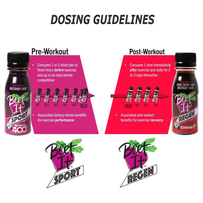 Beet IT Supplement Beet IT Regen Cherry+ Shot XMiles